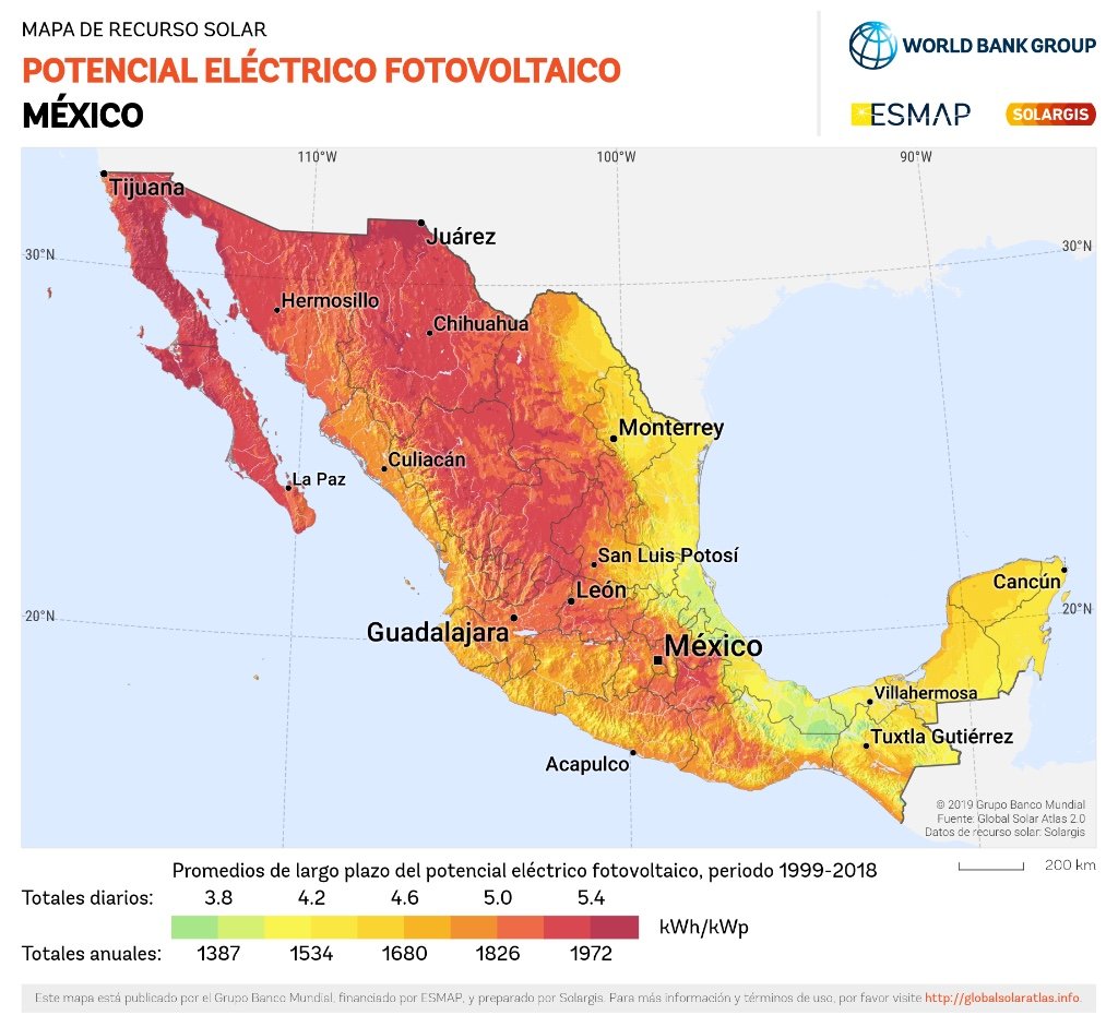 Cómo calcular paneles solares en Oaxaca