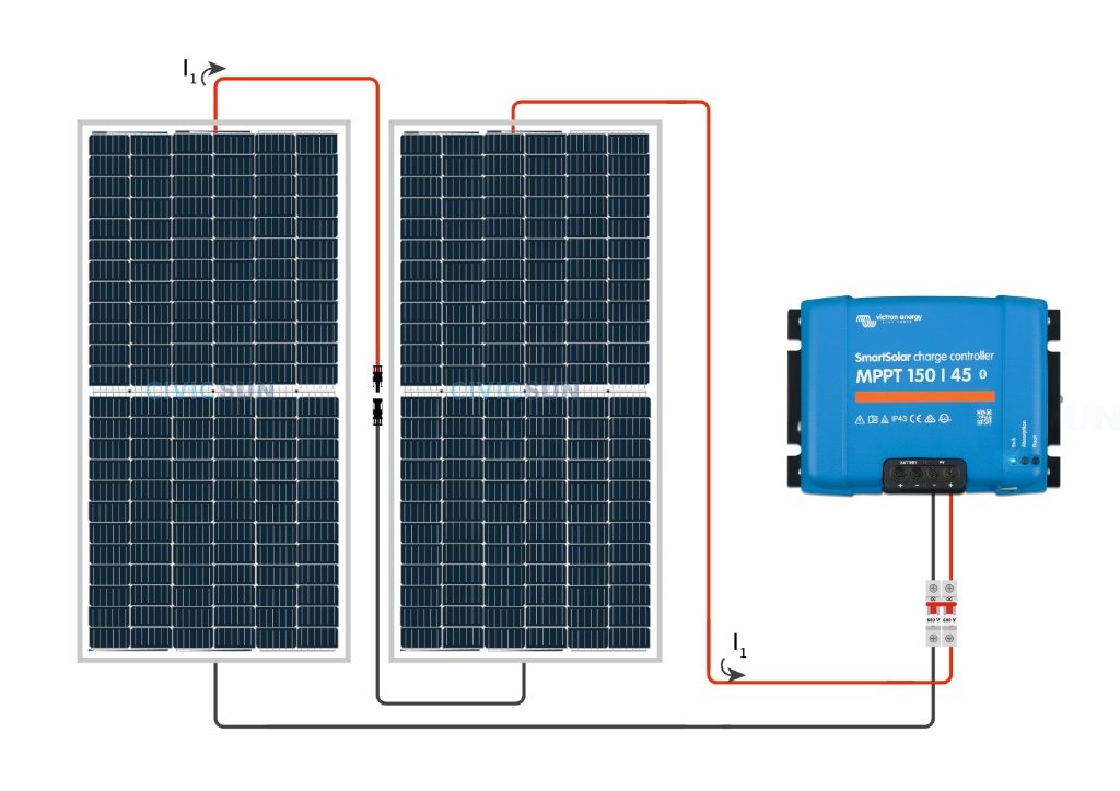 Ilustración de guia como calcular un controlador mppt para paneles solares